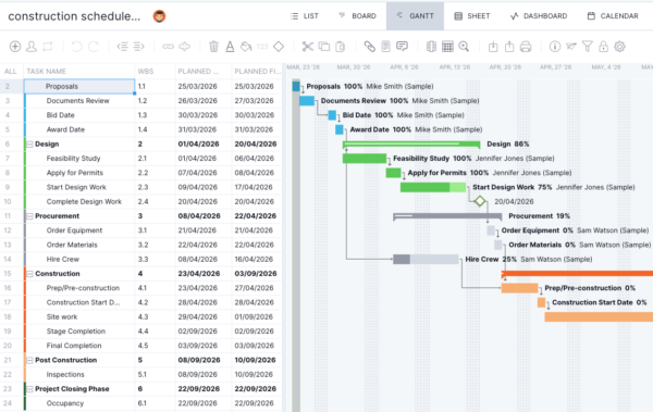 Construction schedule Microsoft Project template