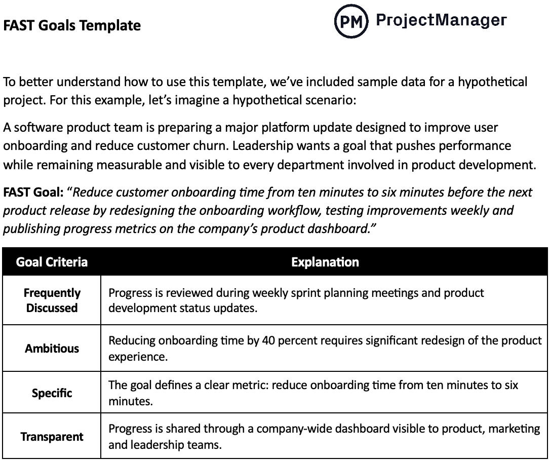 Fast Goals Template