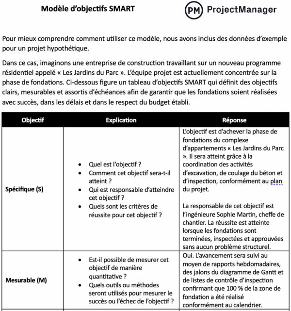 Modèle d’objectifs SMART pour Word