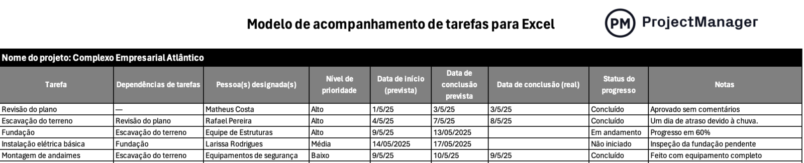 Modelo de acompanhamento de tarefas para Excel