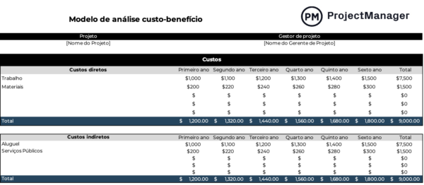 Modelo de análise custo-benefício para Excel
