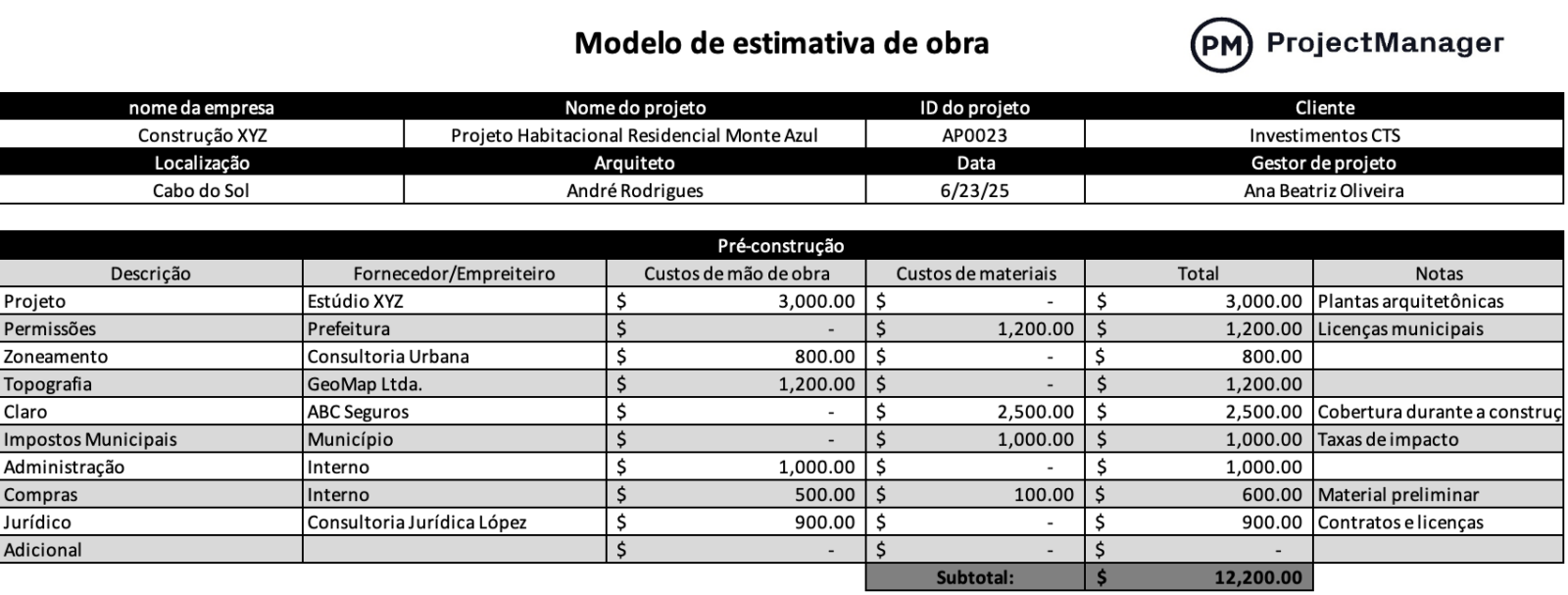 Modelo de estimativa de obra para Excel