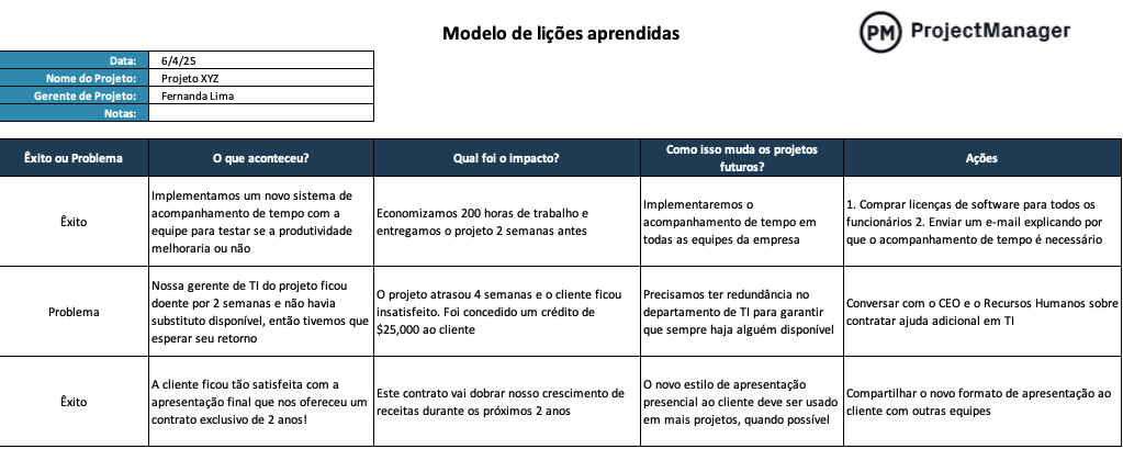 modelo gratuito de lições aprendidas para Excel