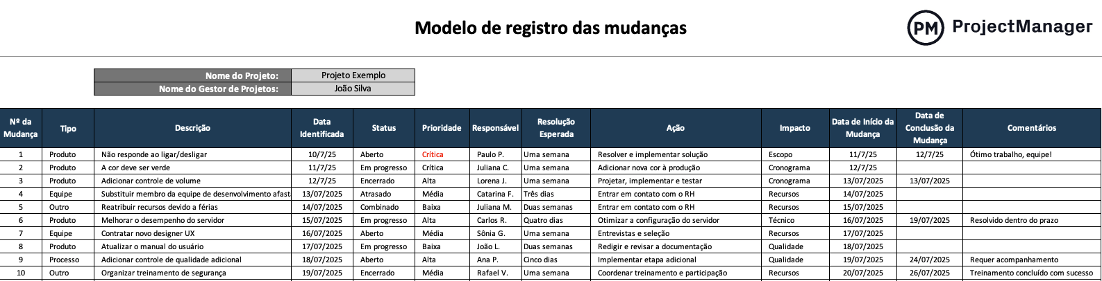 Modelo de registro das mudanças para Excel
