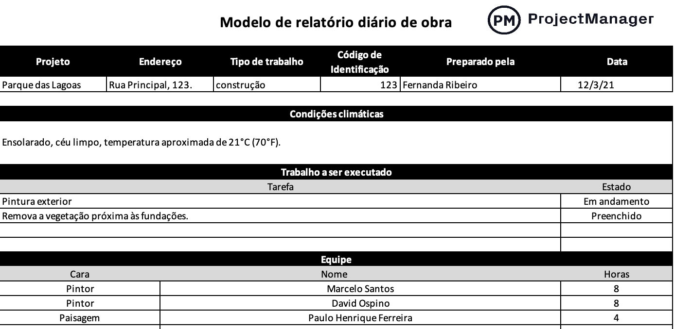 Modelo de relatório diário de obra para Excel