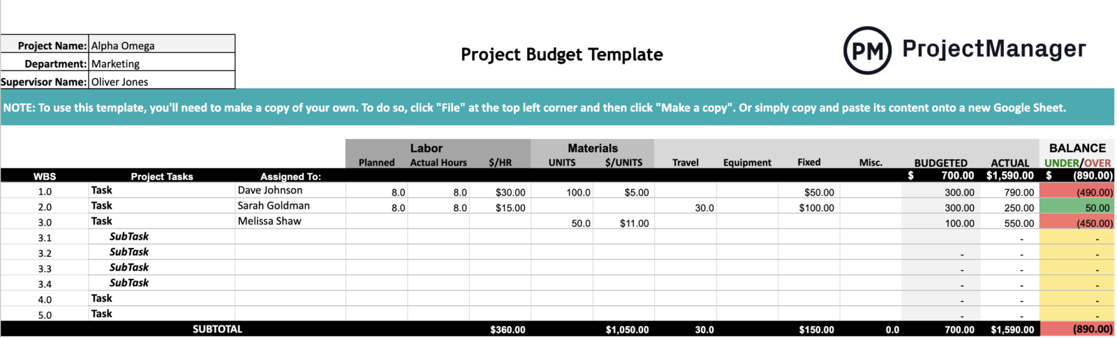 12 Free Budget Spreadsheet Templates for Excel