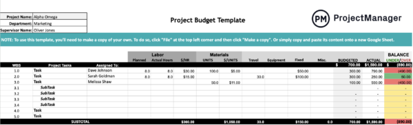 Project Budget Template for Google Sheets
