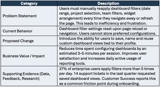 User Story Template - Problem & Rationale