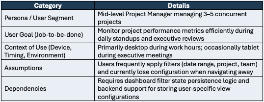 User Story Template - User & Context