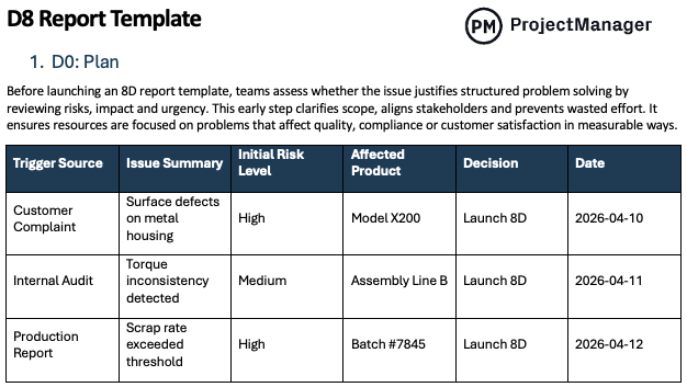 D8 Report Template for Word