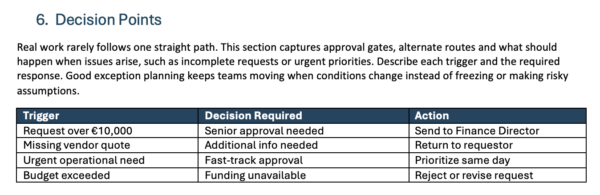 Decision points section of process documentation template