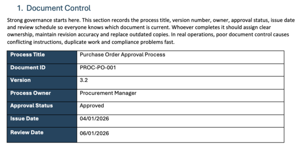 Document control section of process documentation template
