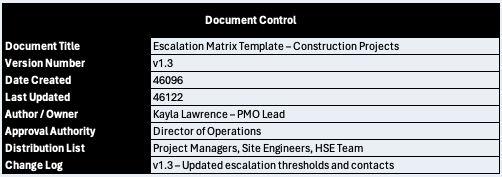 Escalation Matrix template - document control information