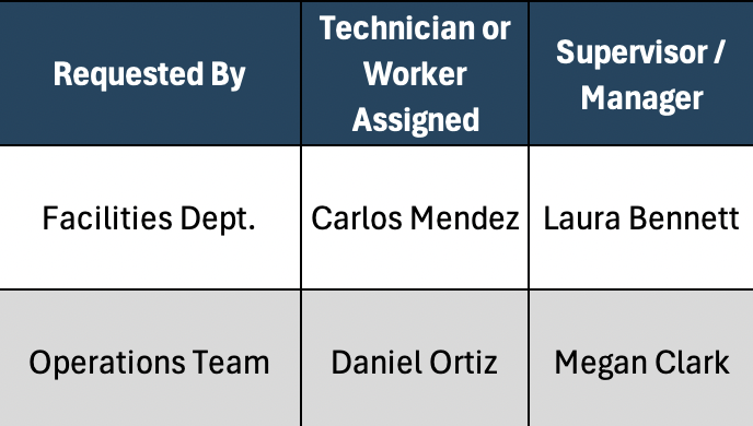 Job Card Template (Free Download)
