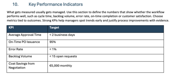 Key performance indicators section of process documentation template