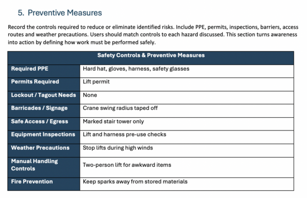Preventive measures section of toolbox talk template
