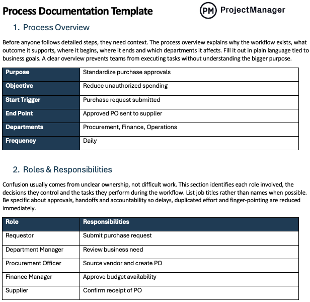 Process Documentation Template
