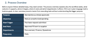 Process Documentation Template for Word (Free Download)