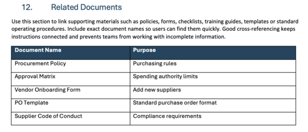 Related documents section of process documentation template