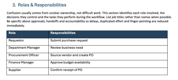 Roles & responsibilities section of process documentation template