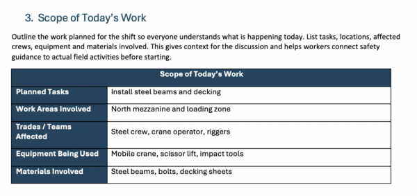 Scope of today's work section of toolbox talk template