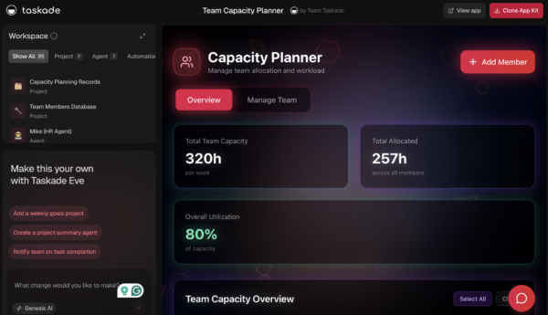 Taskade AI project management