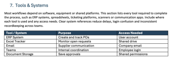 Tools & systems section of process documentation template