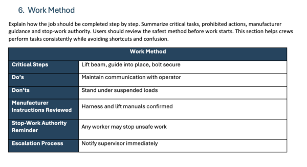 Work method section of toolbox talk template