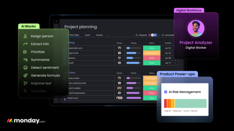 Monday AI project management