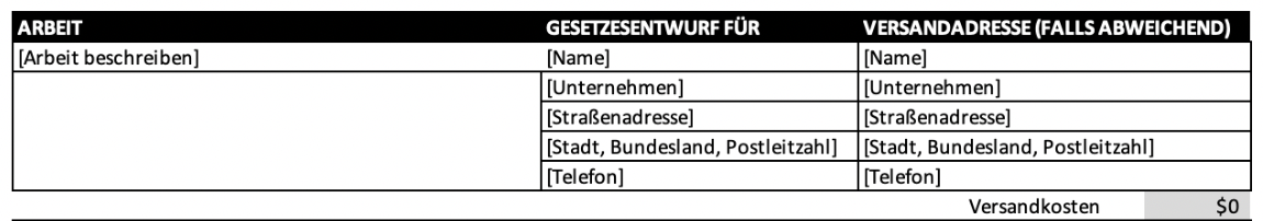 Beschreibungsabschnitt in der Arbeitsauftrag-Vorlage