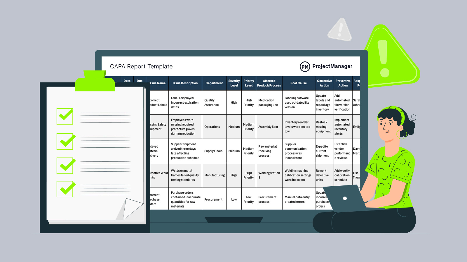 CAPA report template featured image