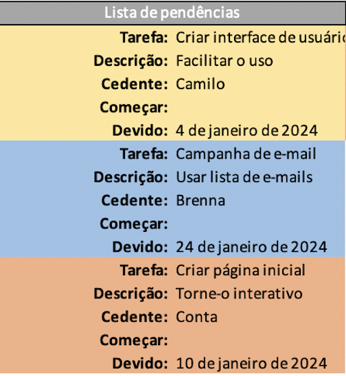 Cartão kanban em um modelo de quadro kanban para Excel