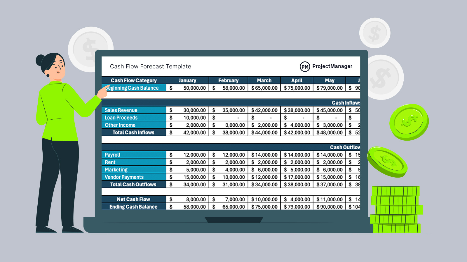 Cash flow forecast template featured image