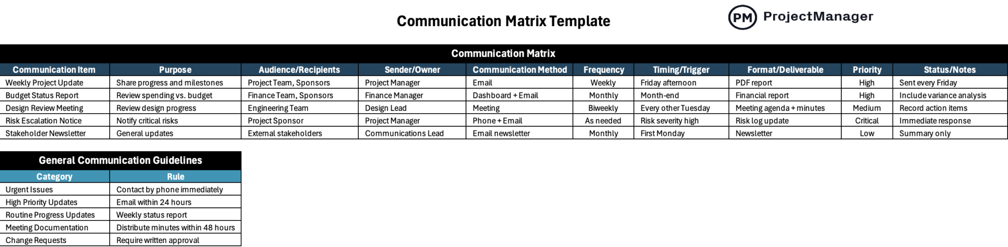 Communication Matrix Template for Excel (Free Downloads)