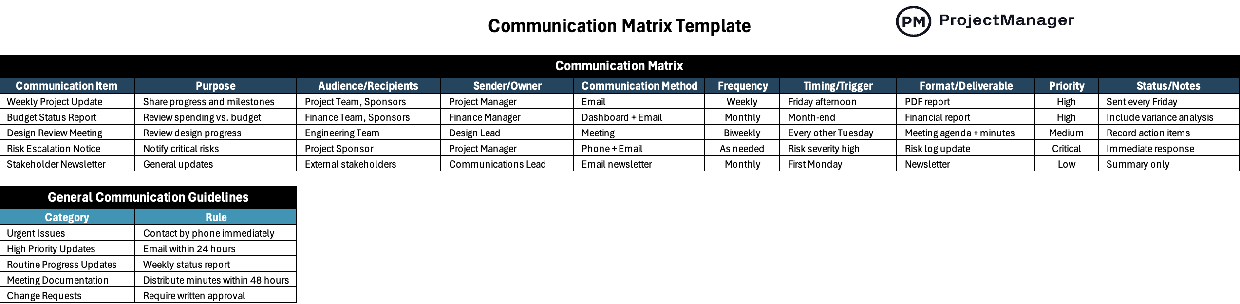 Communication Matrix Template for Excel