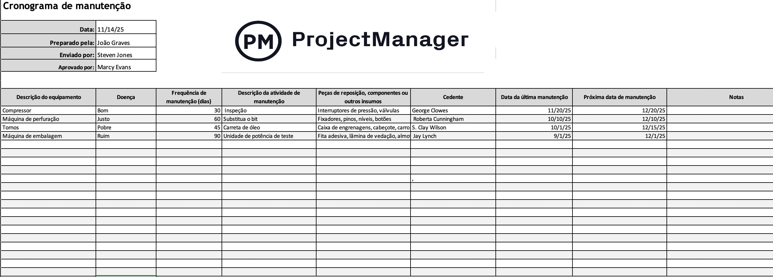 Modelo de cronograma de manutenção do ProjectManager para Excel