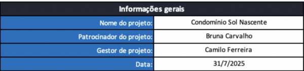 Informações gerais modelo de linha do tempo do projeto