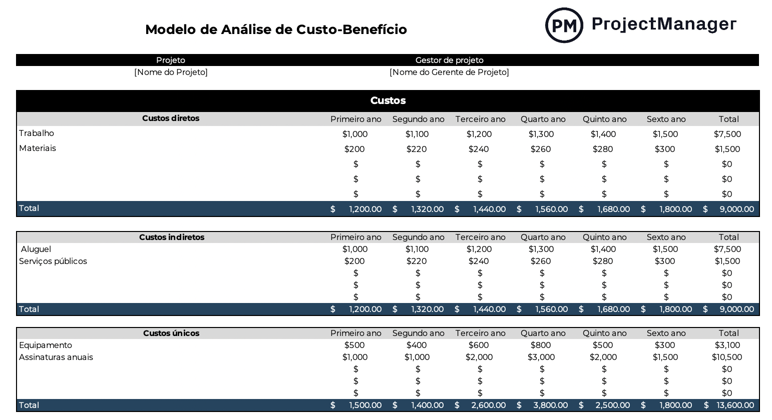 Modelo de análise custo-benefício gratuito do ProjectManager