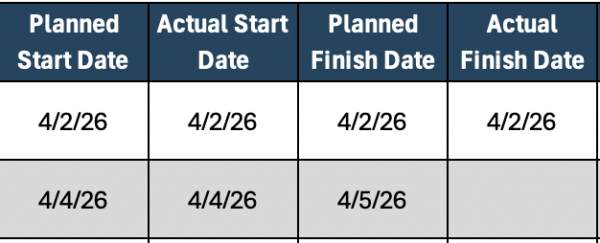 Planned vs. actual data job sheet template