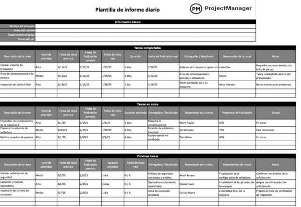 plantilla de reporte diario para Excel