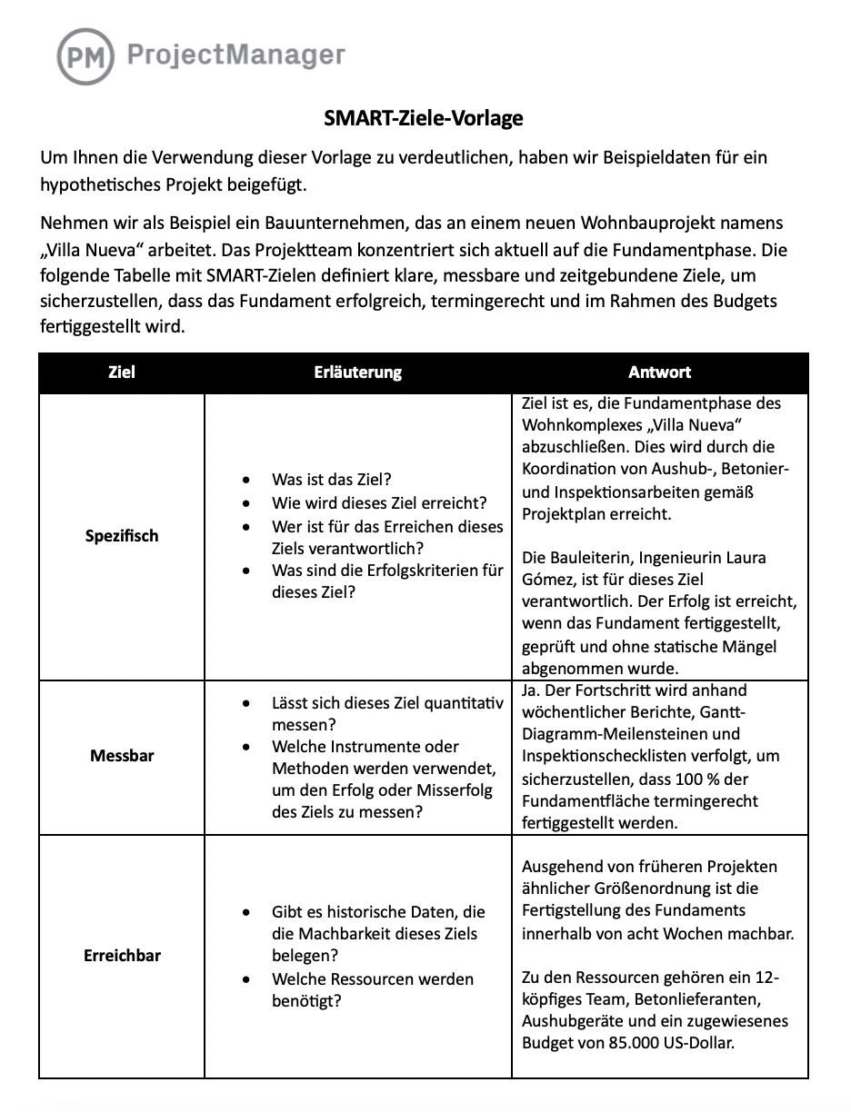 Kostenlose SMART Ziele Vorlage für Word.