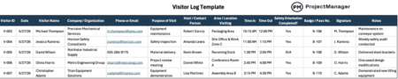 Visitor Register: Quick Guide with Free Template - ProjectManager