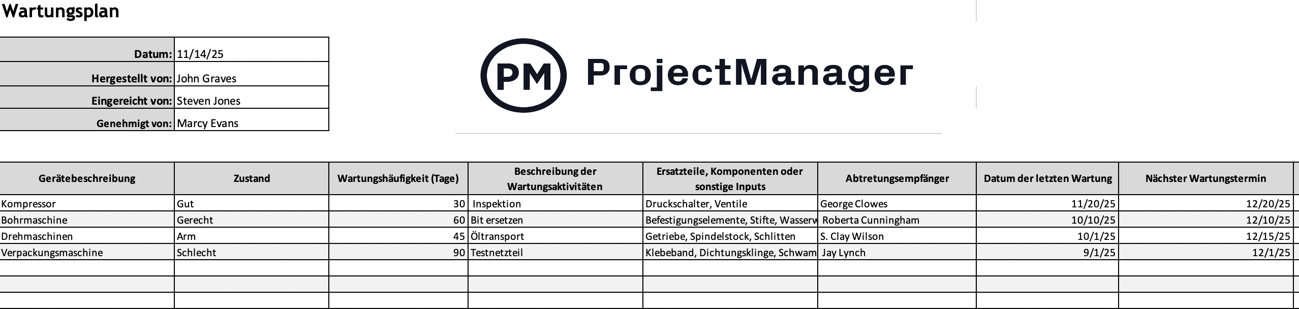 Wartungsplan-Vorlage von ProjectManager für Excel