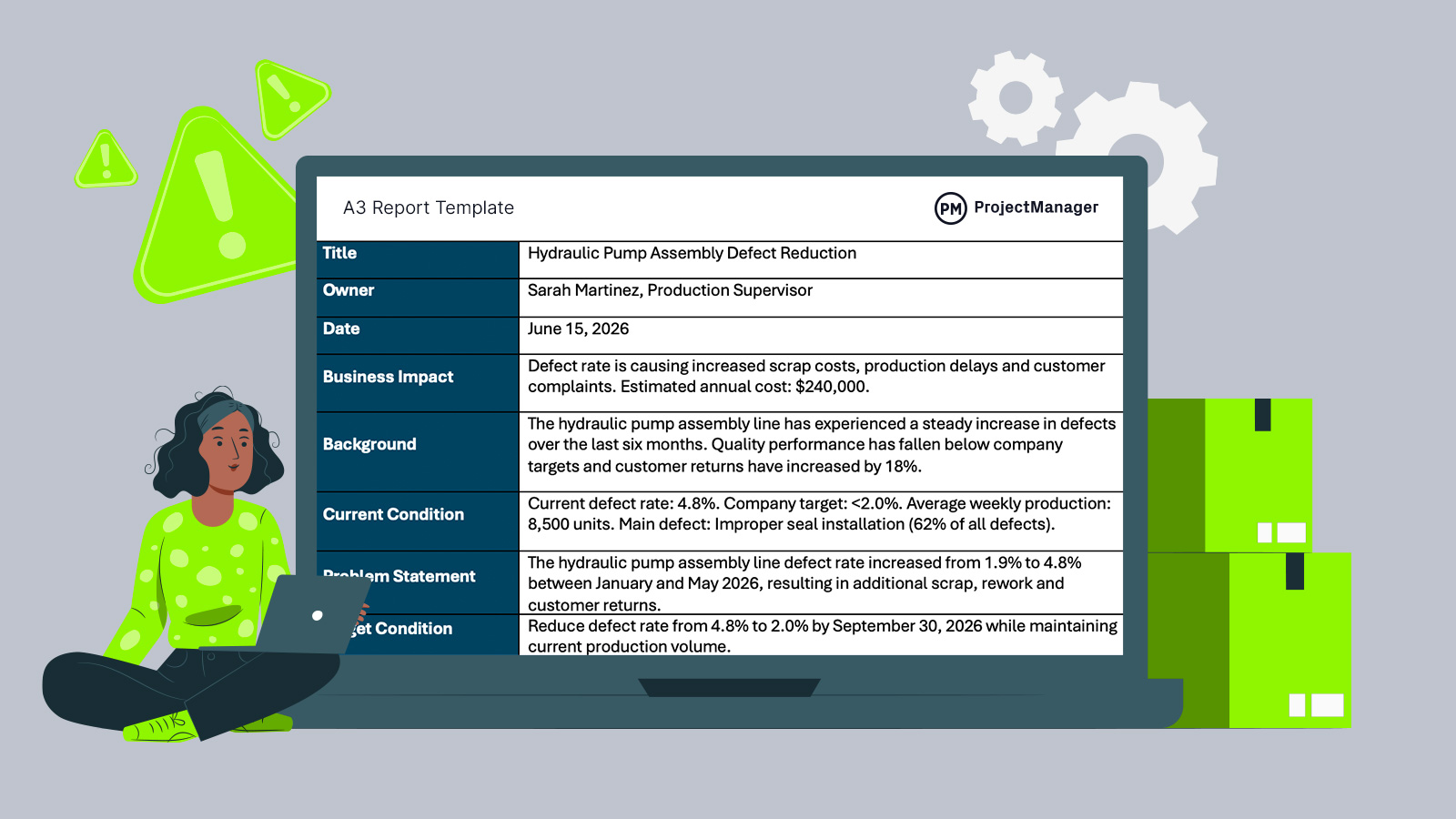A3 report template featured image