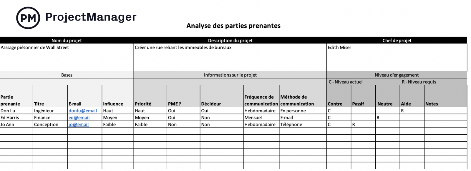 Modèle d'analyse des parties prenantes pour Excel