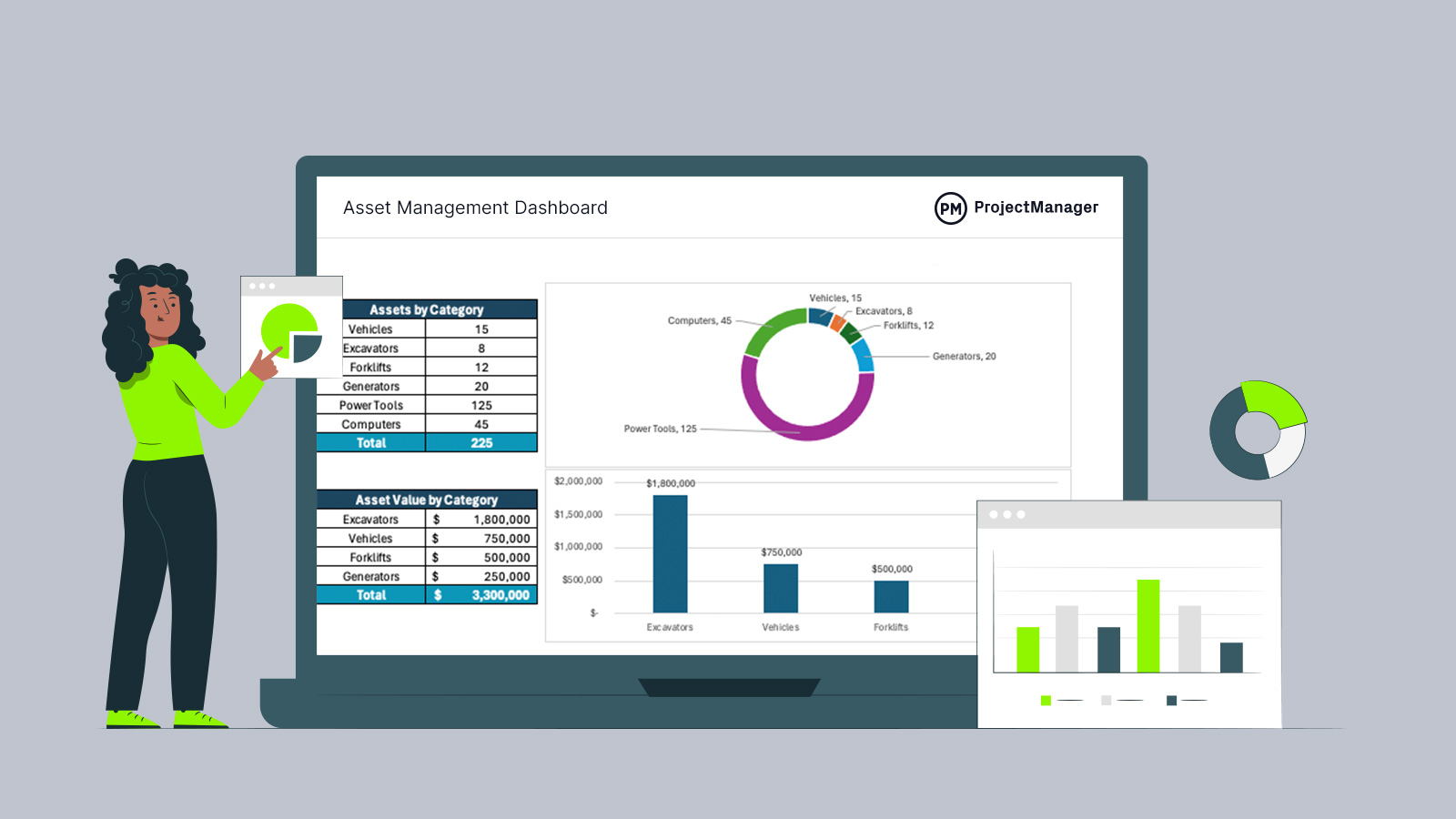 Asset management dashboard featured image