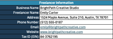 Freelance invoice template - freelancer information