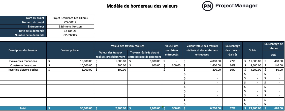 Modèle de bordereau des valeurs
