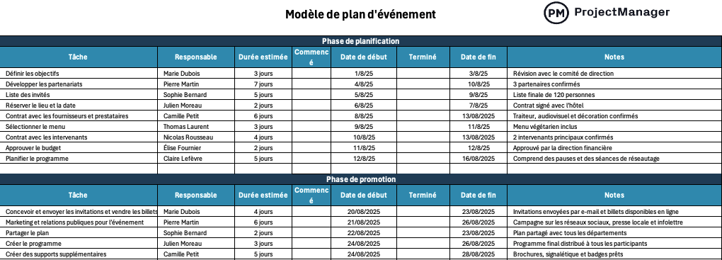 Modèle de plan d'événement