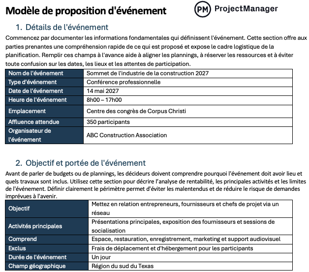 Modèle de proposition d'événement
